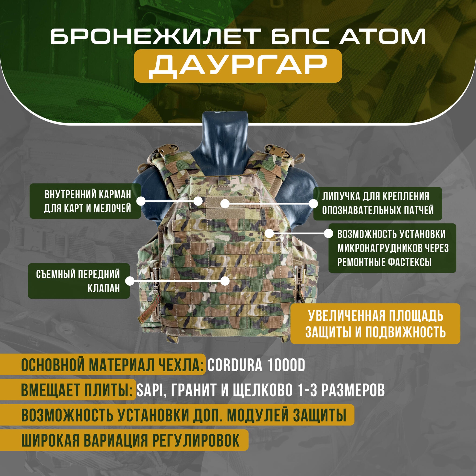 Бронежилеты Атом и прочая военная БПС-амуниция от Гир Краф - купить ...