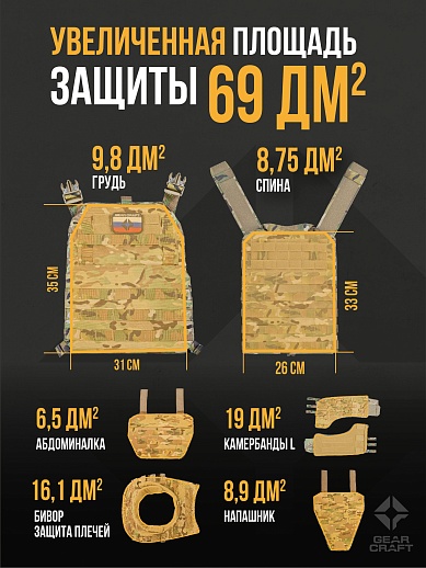 картинка Атом 2.0 Увеличенный с подсумками и СВМПЭ Бр1 от магазина gear-craft.ru
