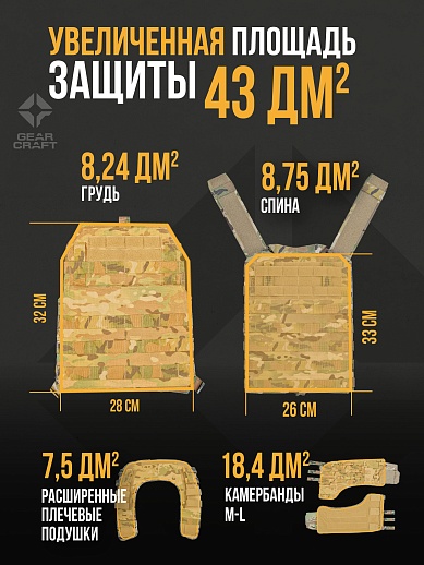 картинка Бронежилет Атом 2.0 Даургар + СВМПЭ Бр2 от магазина gear-craft.ru