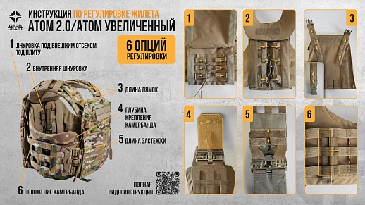 картинка Бронежилет Атом 2.0 "Увеличенный" от магазина gear-craft.ru